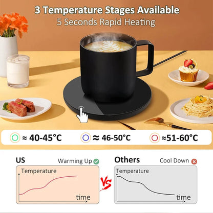 Coffee Mug Warmer: Keep Your Drinks Hot at Home & Office!