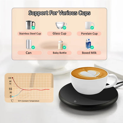 Coffee Mug Warmer: Keep Your Drinks Hot at Home & Office!